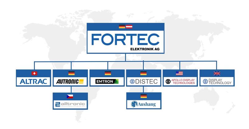 fortec结构10月(大)
